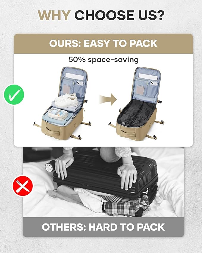 Vacuum Travel Backpack with Pump for Women,Personal Item Carry on Backpacks Flight Approved 18x14x8 inches for Men,Laptop Waterproof Work Compression bags Casual Daypack Khaki