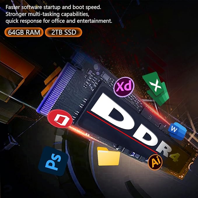 HP Business and Study Laptop 2025 Updated, 15.6" FHD, AMD Ryzen 7 7730U (64GB RAM | 2TB SSD), Numeric Keypad, Webcam, Windows 11 Pro+ Copilot AI, WiFi 6& Bluetooth with 5-in-1 Accessory Kit Box