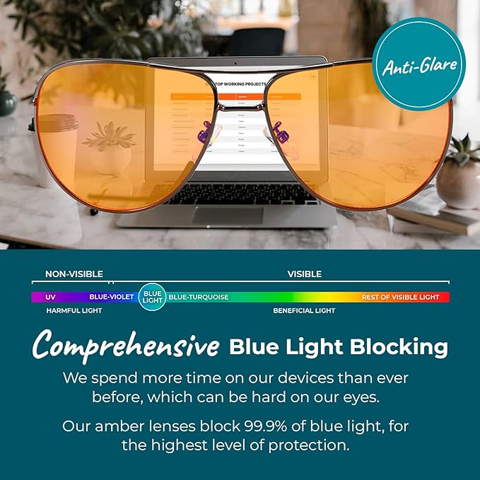 Blue Light Blocking Glasses for Women + Men - Better Sleep + Anti Eye Strain Protection - Computer Screens & Gaming