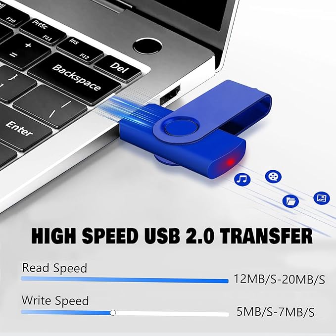 Bulk Flash Drives 2GB USB 20 Pack FEWINA USB2.0 USB Drives Pack Thumb Drive Bulk Swivel Memory Stick PenDrive for Storage and Backup Multiple Color 20PCS 2GB
