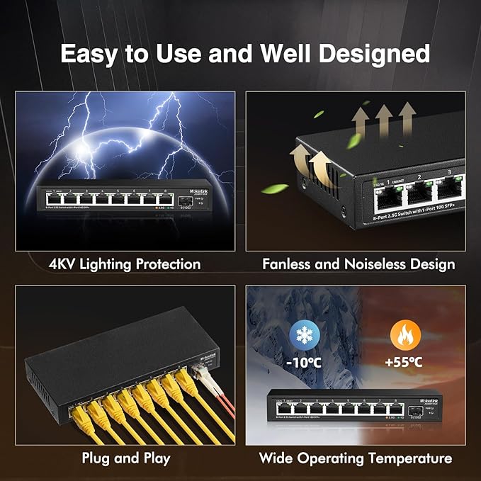 MokerLink 8 Port 2.5Gigabit Ethernet Switch with 10G SFP Slot, 8 x 2.5G Base-T Ports Compatible with 10/100/1000Mbps, Metal Unmanaged Fanless Small Network Switch