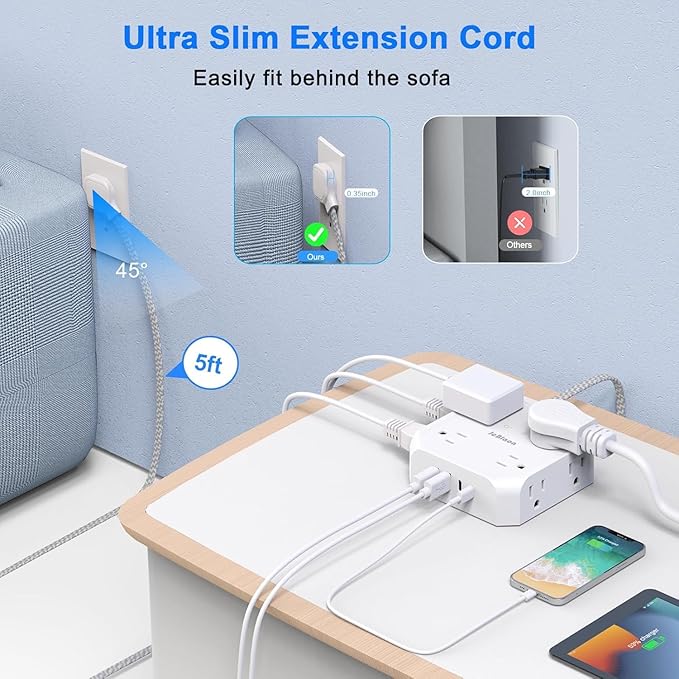 Surge Protector Power Strip, 8 Outlets with 4 USB Ports(2 USB C), 4-Sided 1050J Outlet Extender with 5FT Flat Extension Cord for Travel, Home, School, College Dorm Room Essentials