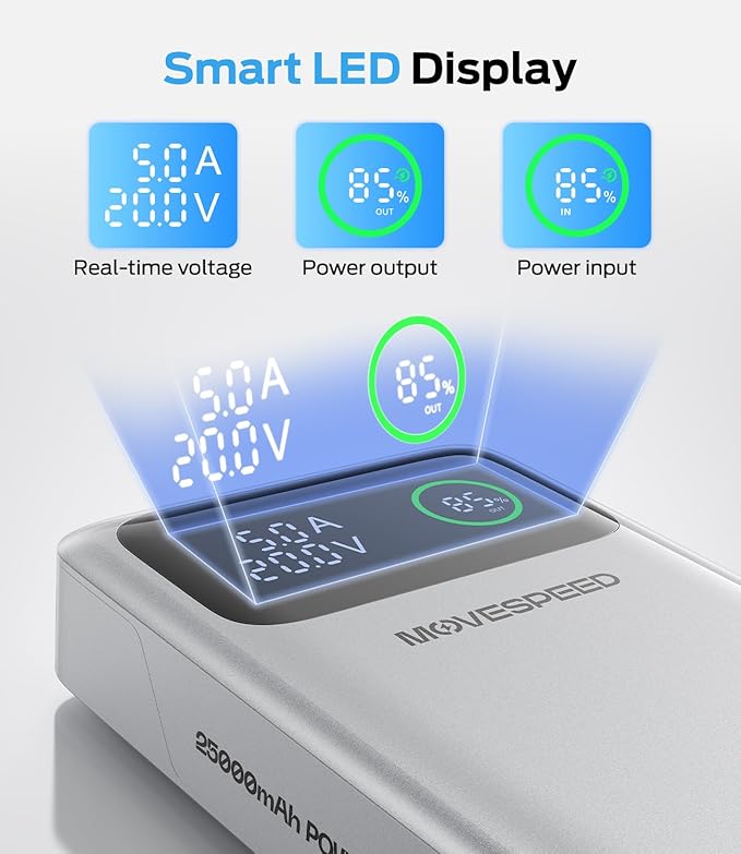 MOVE SPEED 145W Laptop Power Bank, PD 3.1 25,000mAh Fast Charging Portable Charger with 240W Type C Cable, USB C 3-Port with Digital Display Travel Outdoor Charger for iPhone, Dell, MacBook, Galaxy