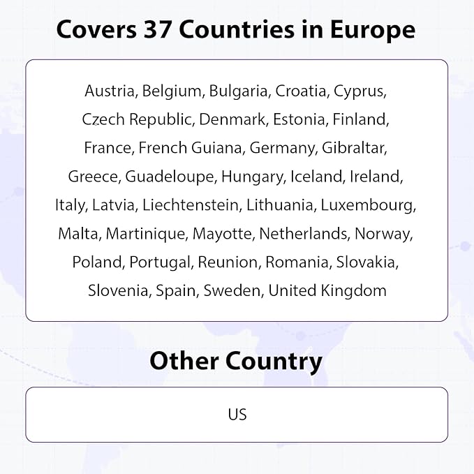 EIOTCLUB Prepaid Europe SIM Card, 5GB/30Days SIM Card, Use in 37 European Countries & The US, 5G/4G High Speed Data Card for Europe Travel (No Activation & Roaming Fees Required)