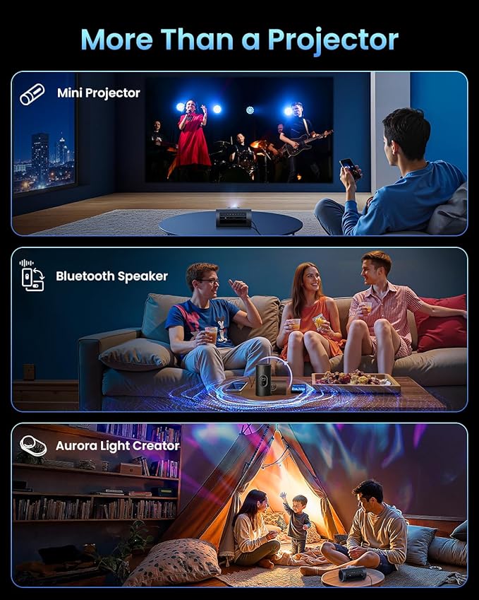 JMGO PicoPlay+ 1080P Smart Portable Projector, Google TV, 450 ISO Lumens, 8W Dolby Digital, 3D-Active, HDR10, Mini Projector with WiFi & Bluetooth for Home Party, Outdoor, Including Optical Filter