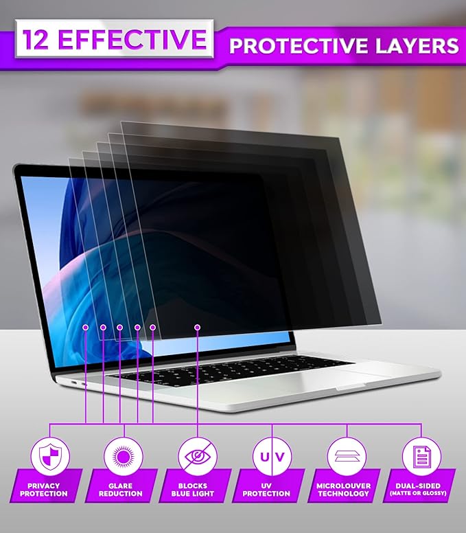 PYS macbook air 13 inch privacy screen Compatible with MacBook Air 13.3'(Released in 2018-2021: A1932,A2179,A2337)-Anti Glare，Webcam Cover Slider，Provide Privacy, Ultra Slim，Easy On