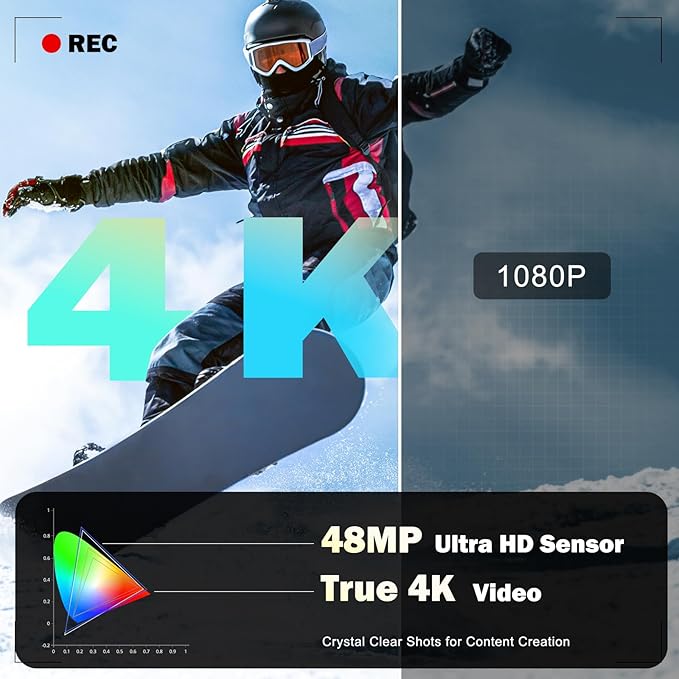 Digital Camera for Photography，TURE 4K&48MP，WiFi, 16X Zoom Autofocus, Anti-Shake, 3" 180° Flip Screen, Vlogging Camera for YouTube Travel,Point and Shoot Camara with 32GB TF Card (2 Batteries)