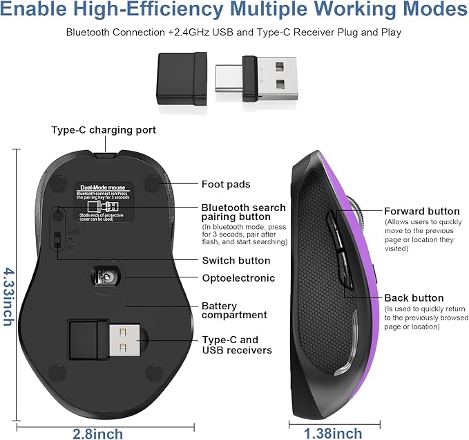 Mouse for MacBook Wireless Bluetooth Mouse Laptop MacBook Air Mac Pro Rechargeable Silent PC iPad Optical Mouse with Jiggler Dual Mode Switch Bluetooth 5.2/3.0 and 2.4GHz USB Type-C Receiver Black