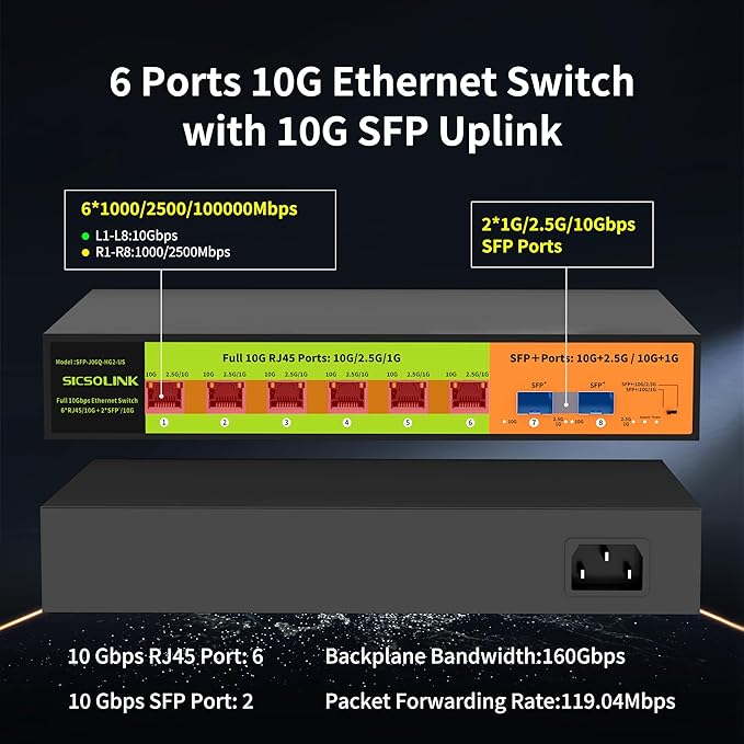 10GB Switch 8 Port Unmanaged with 6*10g RJ45 Ports, 2*10g SFP+ Ports,10Gbe Network Switch, Desktop or 19-inch Rack Mount, Plug and Play, Suitable for 10GB NAS and Gaming PC. (8 Port 10gb Switch)