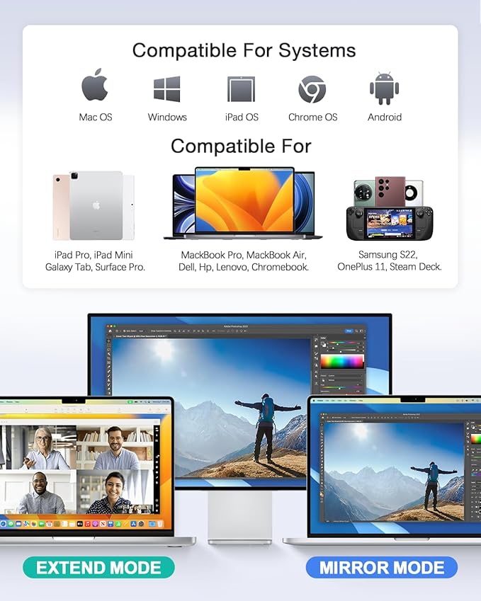 Hiearcool USB C Hub for MacBook Air/Pro, 7-in-1 USBC Adapter Multiport with 4K HDMI Dongle, USB-C Dock Laptop Docking Station for Thunderbolt 3/4 Laptops and Other Type-C Devices