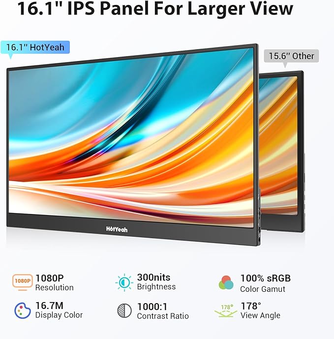 HotYeah Portable Monitor, 16.1in 1080P FHD Laptop Monitor USB-C HDMI External Computer Display HDR IPS w/Smart Cover & Speaker, 2nd Screen for PC Mac Phone Switch PS5