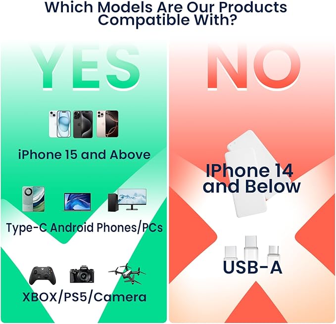 512GB Magnetic Portable SSD, External Solid State Drives with USB-C 3.2 Gen 2x2, Speed Up to 2000MB/s, Compact & Durable, Compatible with iPhone 15/16 Series and Other USB-C Devices, Black