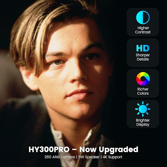 Mini Projector with WiFi and Bluetooth, Smart Portable Projector with 4K Support, 5w Sound Base Speaker, 260 ANSI, 210° Rotation, Auto Keystone Correction for Home Bedroom Outdoor, HY300 Plus