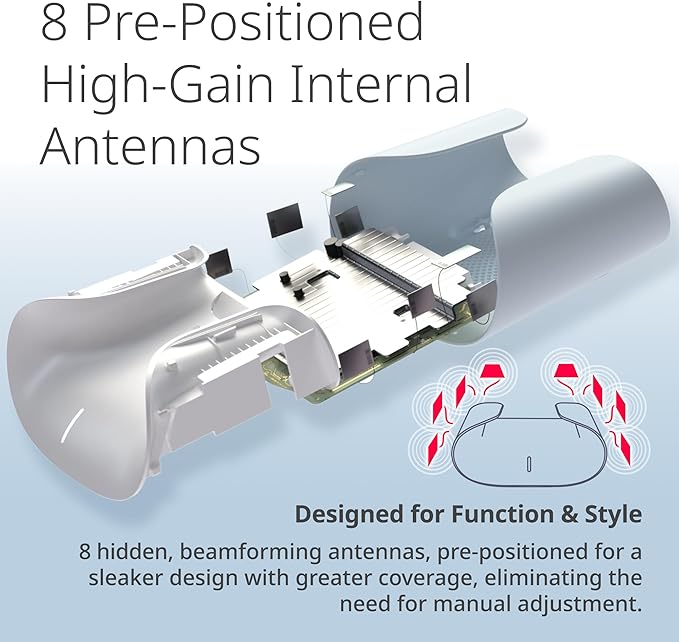 D-Link M60 AX6000 WiFi 6 Mesh Router—Sculpted Décor Ready Design—2.5 Gbps WAN + 4× Gbps LAN—Gaming/Streaming/Internet—Long Range Wireless Self Optimized 360° Coverage—Expandable Mesh—App Control
