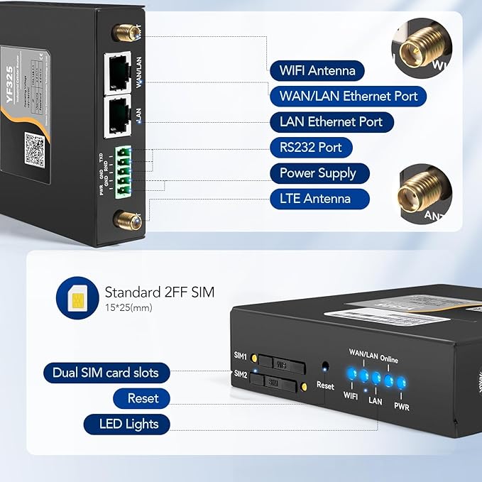 4G VPN Router, Industrial 4G LTE Router Yeacomm YF325 WiFi Modem Unlocked with Dual Sim Card Slot, RS232, External Antenna Cellular Modem in North/South America, NOT for Verizon