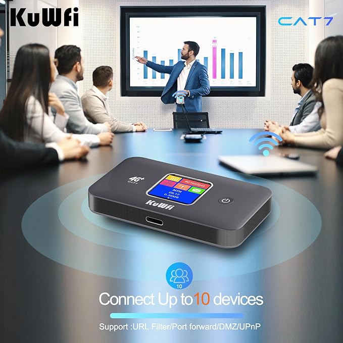 KuWFi 4G+ CAT7 Unlocked 4G LTE Mobile WiFi Hotspot, 300Mbps High-Speed Travel Router with SIM Card Slot for RV/Camping/Trips, Works with T-Mobile AT&T