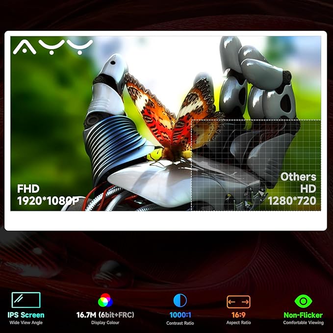 QAF 15.6 Inch Portable Monitor for Laptop, FHD 1080P USB-C HDMI 100% sRGB HDR IPS Display, Ultra-Thin Travel Second Screen Compatible with Laptop Mac PC Phone PS5 Xbo Switch, Built-in Speakers (White)