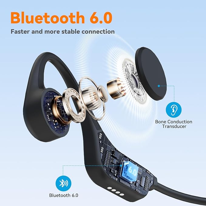 Bone Conduction Bluetooth Headphones-SurfAudio,IP68 Waterproof Swimming Headphones with 32GB MP3 Player, Lightweight Open Ear Design for Swimming/Surfing/Marathon/Cycling(Ebony)