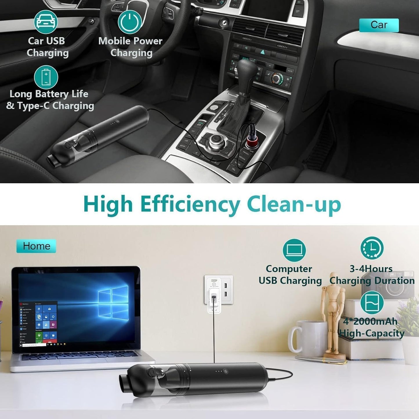 Car Vacuum, 4-in-1 Portable Mini Cordless Vacuum with 16,000PA Strong Suction, Brushless Motor, One-Touch to Empty, Lightweight Handheld Vacuum for Car, Home, Office, Pet Hair, Desk, Keyboards