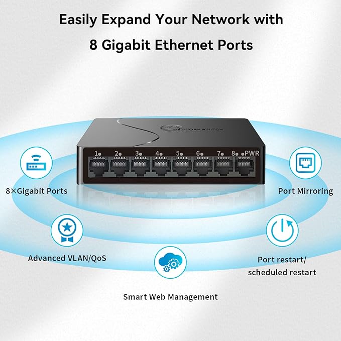 8-Port Gigabit Easy Smart Managed Ethernet Switch | Plug & Play Network Hub with VLAN, QoS, Port Mirroring | Fanless Design | Desktop/Wall Mount for Home/Office