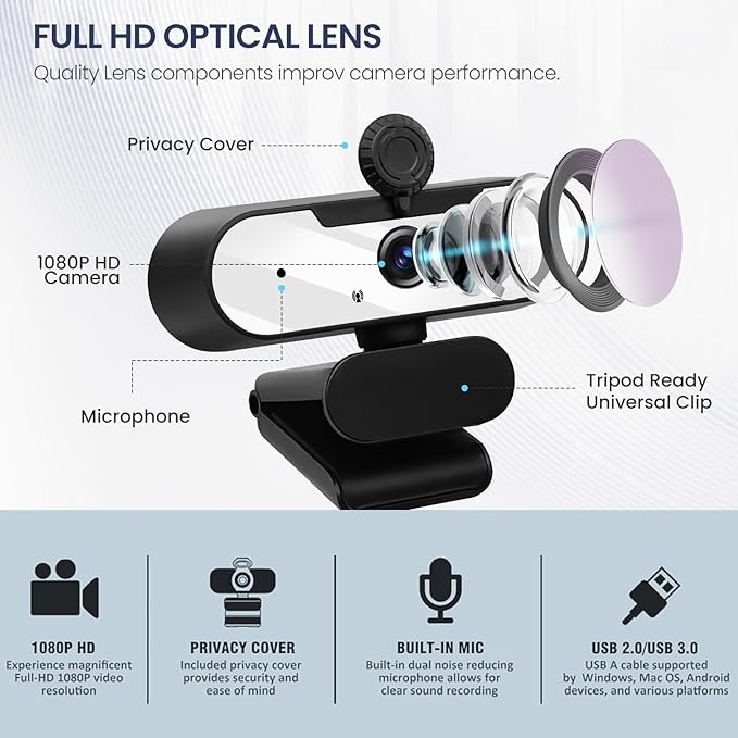 USB HD 1080P Video Webcam and Wide Angle Camera with Built-in Microphone and Rotatable Tripod,for Laptop Computer or Desktop PC,Great for Live Streaming.Calls.Video Conferencing(White)