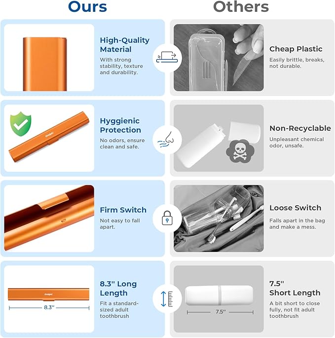 Aluminum Toothbrush Travel Case, Portable Travel Toothbrush Holder, Durable Manual Toothbrush Box Container for Traveling, Bathroom, Camping, Business Trip-Pumpkin Orange