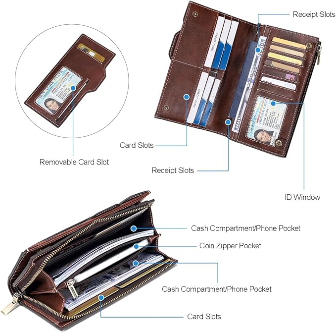 LANNSYNE Grain Leather Travel Passport Long Wallet for Men/Women RFID Blocking