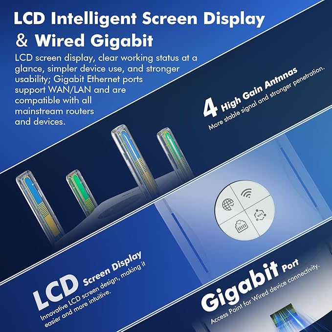 NEWFAST AX1800 WiFi 6 Range Extender,Dual Band WiFi Repeater Signal Booster with Gigabit Ethernet Port, 2.4G&5.8G WiFi Extender Signal Booster for Home with 4 Antenna,AP Mode,Quick Setup (NF-RE553)