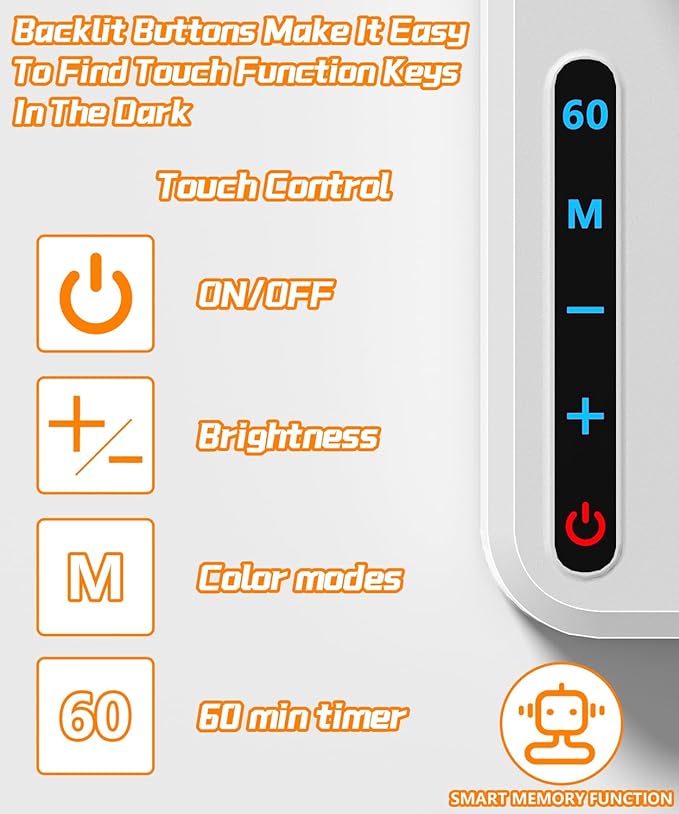 Desk Lamp, LED Desk Lamps for Home Office with 2 USB Charging Port/Outlet/Organizer,Desk Lamp for College Dorm Eye-Caring Study Light,Gooseneck Table Lamp with Pen Holders/Storage,9 Lighting Modes