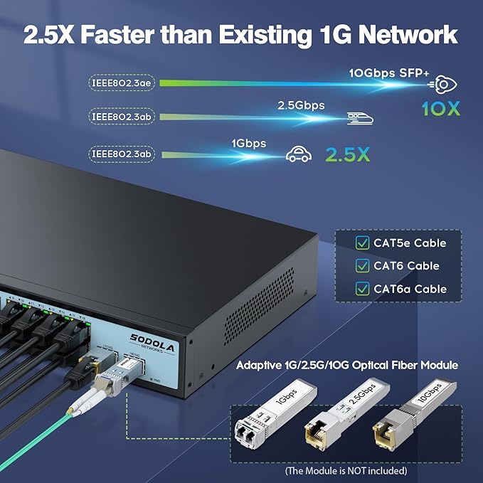 16 Port 2.5Gb Switch Umanaged,16X 2.5GBASE-T Ports,2X 10G SFP, 120Gbps Switching Capacity,Port Isolation,/1U Rack-Mount/Fanless/Plug & Play Multi-Gig Unmanaged Network Switch