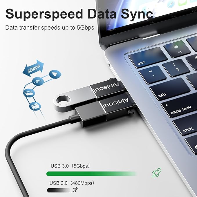 USBC to USB Adapter 4 Pack,USB C to A Adapter,USB C Male to USB Female Connector,USBA OTG Cable Converter for iPhone 16 15,MacBook Pro,Car Play,Black