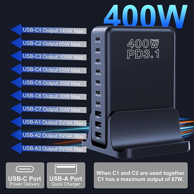 CHIPOFY 400W USB C Charger, GaN Compact 10-Ports PD3.1 140W PPS 45W QC20W Super Fast Charging Station for MacBook Laptop, iPad, iPhone 16/Pro/15/14, Samsung Galaxy S24/S23, Steam Deck and More