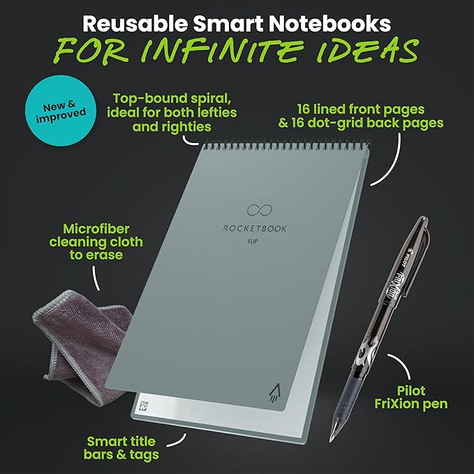 Rocketbook Flip - with 1 Pilot Frixion Pen & 1 Microfiber Cloth Included - Gray Cover, Executive Size (6" x 8.8")