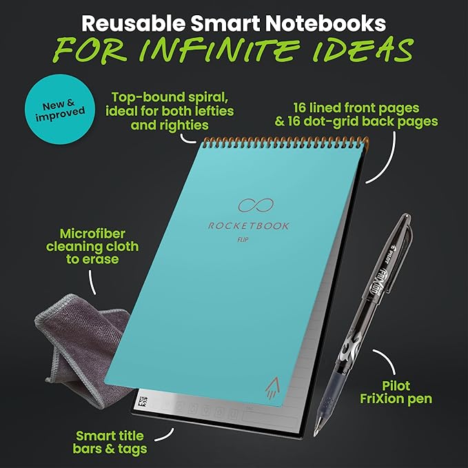 Rocketbook Flip Reusable Smart Notepad, Top Bound Spiral Notebook Lined and Dotted Pages Letter Size 8.5x11, Premium, Teal (Pack of 1)