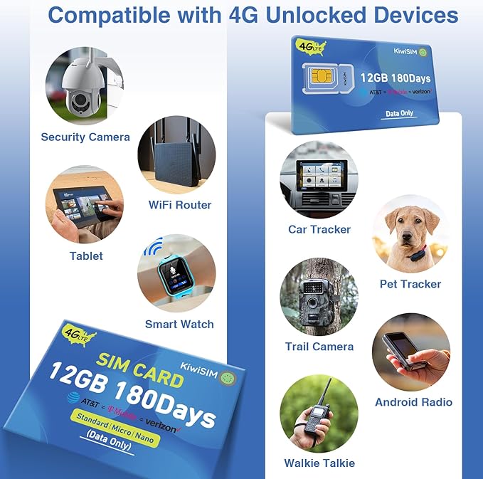 USA Data SIM Card 12GB 180 Days, 4G LET SIM Card Support for AT&T, T-Mobile and Verizon, Nano Card for Unlocked Cellular Security Cameras/Router/Hotspot WiFi/Trail Camera (Activate Needed)