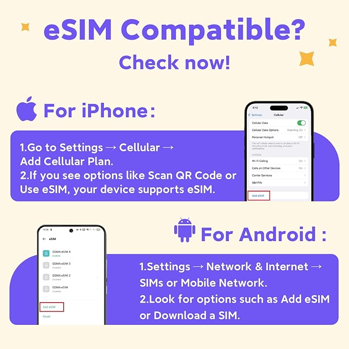 Europe eSIM Card 30GB 30Days - 4G LTE High-Speed Network, Prepaid eSIM for 31 Countries, Hotspot Support, High Coverage Multi-Carrier for Unlocked iPhone and Android,No Contract No SIM Card
