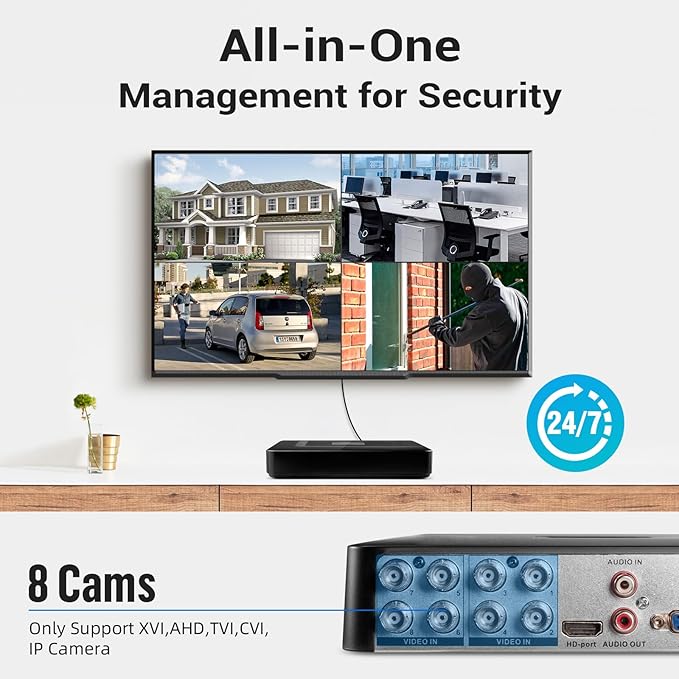 Fuers H.265+ 8CH Security DVR Recorder for Home Security Camera System,dvr 8 Channel for HD-CVBS/TVI/CVI/XVI/AHD/IP Analog Security Camera,24/7 Recording to Pre-Installed 1TB Hard Drive,Remote Access