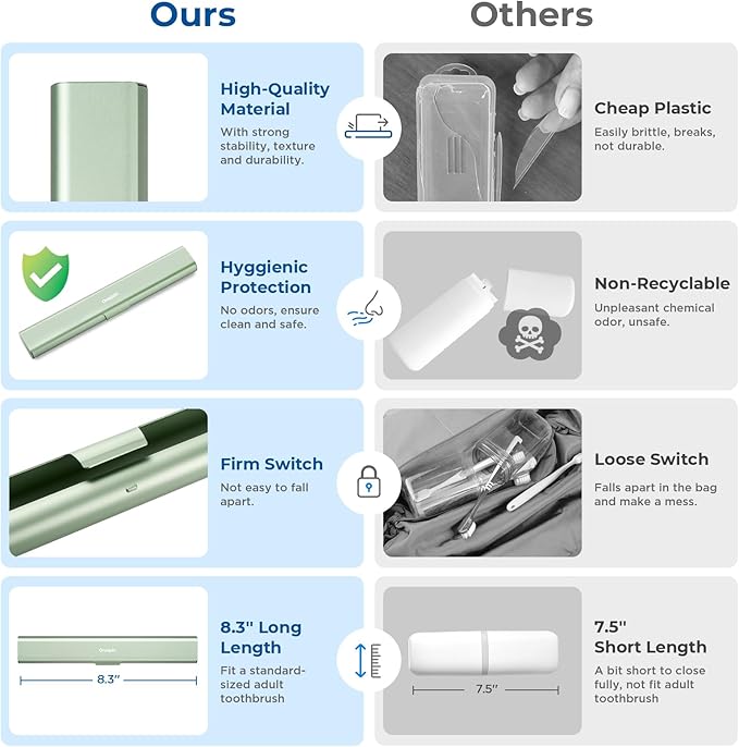 Aluminum Toothbrush Travel Case, Portable Travel Toothbrush Holder, Durable Manual Toothbrush Box Container for Traveling, Bathroom, Camping, Business Trip-Green