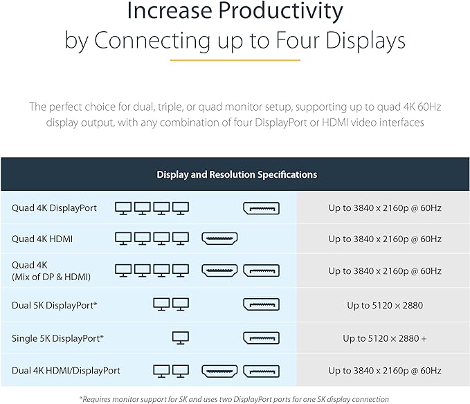 StarTech.com USB-C Quad Monitor Docking Station for MacBook Pro/Air M1 M2 M3 M4 & Windows, Universal 4K 60Hz HDMI DP Dock, Thunderbolt Compatible, 100W Laptop Charging
