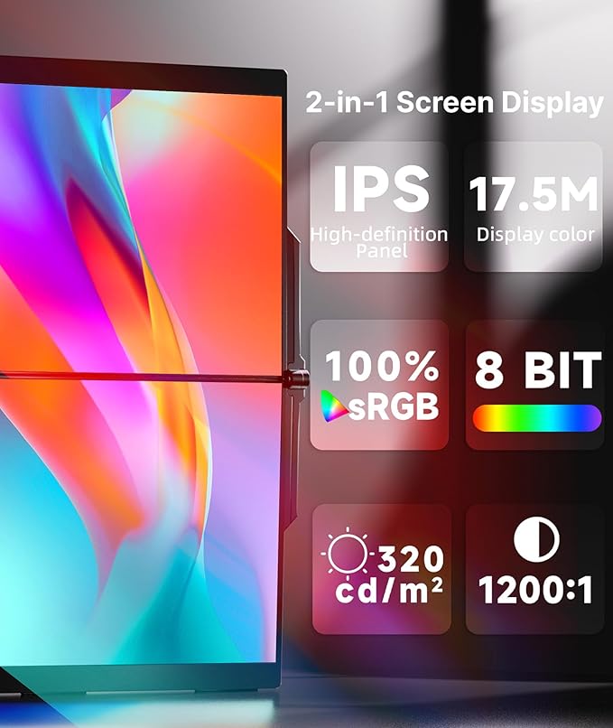 Laptop Screen Extender 15.6" 1080P Dual USB-C HDMI, Foldable Stacked Design,Dual Portable Monitors Compatible with Windows/Mac, Easy Setup