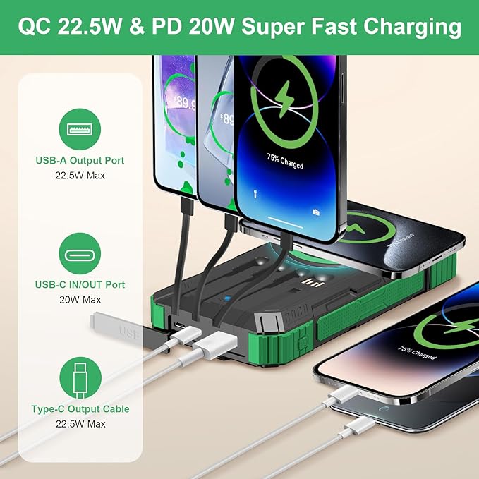 Solar Charger Power Bank 49800mAh Wireless Portable Phone Charger, 22.5W QC3.0 Fast Charging Built in 4 Cables with USB C 6 Outputs & 2 Inputs for Cell Phone