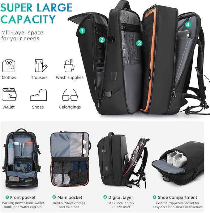 Travel Carry on Backpack 50L Expandable Flight Approved Backpacks 17.3 inch Laptop and USB Charging Port bags Water Resistant Business Back Pack for Women & Men