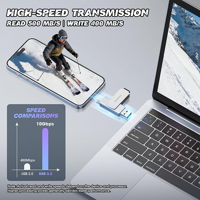 512GB 2‑in‑1 USB‑A & USB‑C Flash Drive, USB 3.2 Gen 2 Thumb Drive, 500MB/s Read 400MB/s Write, 360° Swivel Compact Aluminum Memory Stick for File Transfer, Backup & Travel Storage