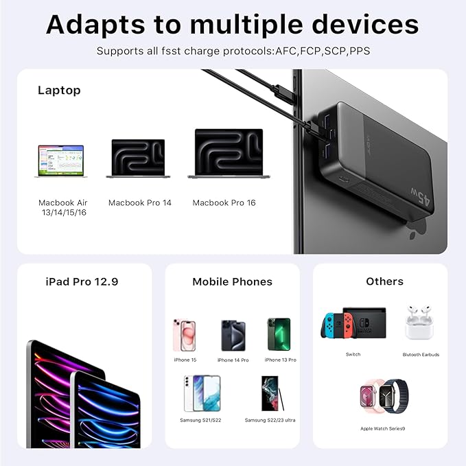 Portable Power Bank, 20000mAh 45W Portable Charger, PD3.0 QC4.0 Fast Charging with LED Display, 2 USB-C, 2 USB-A, Battery Pack for iPhone 15 14 13 Series, MacBook, Galaxy, iPad, and More (Black)