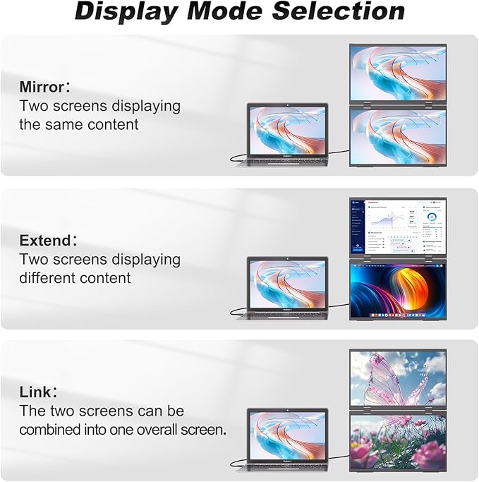 Dual Portable Monitor, 15.6" 1080P FHD IPS Folding Stacked Triple Laptop Screen Extender, USB-C Plug & Play Travel Extended Computer Display for Laptop PC Windows Mac w/Stand & VESA Mountable