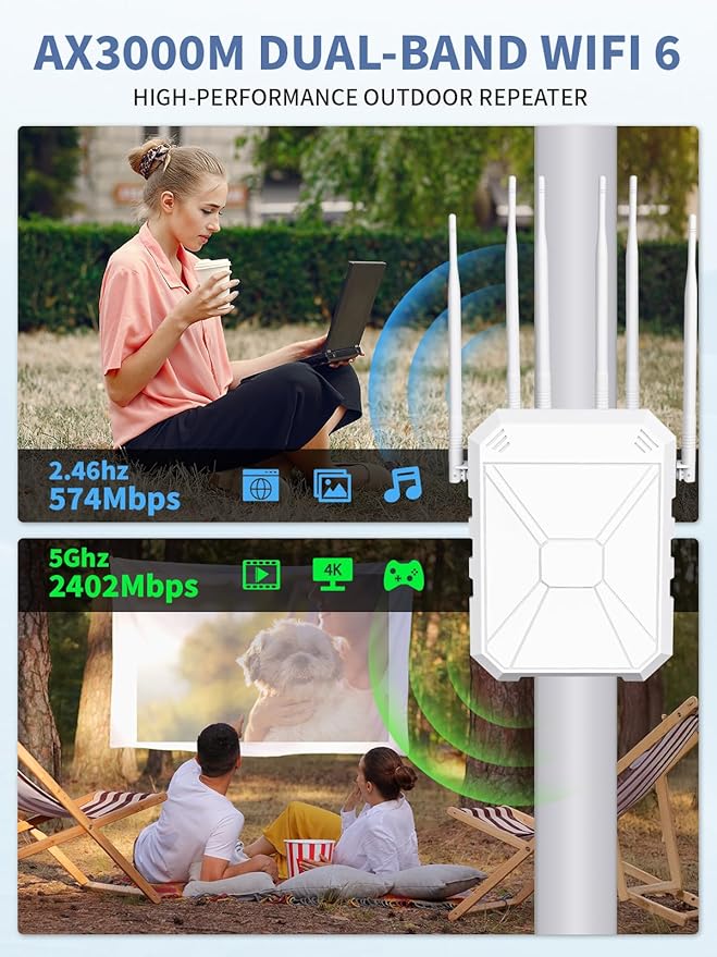 AX3000 Outdoor WiFi Extender, Dual Band 5G+2.4G Outdoor Long Range Extender Signal Booster with POE, Wi-Fi 6 Wireless Access Point, Wireless Outdoor Repeater, Compatible Starlink for Farm Camping RV