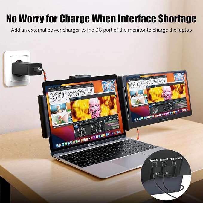 Laptop Screen Extender 14 inch Laptop Monitor Extender 1080P IPS, 280° Rotation Portable Monitor for Laptops 13-17.3" with USB-C DP/HDMI Port, Plug-Play Dual Screen for Windows/Mac/Chrome/Android