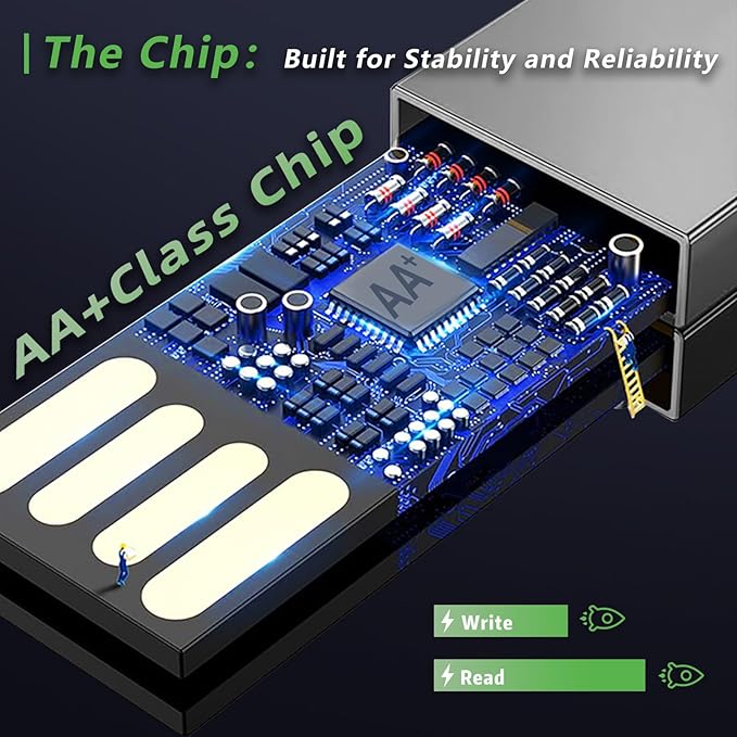 10-Pack Flash Drive 16 GB,XUANREG USB 2.0 Thumb Drives Bulk Drive Memory Stick with Sticker Paper and Lanyards, Bulk Flash Drives 16GB