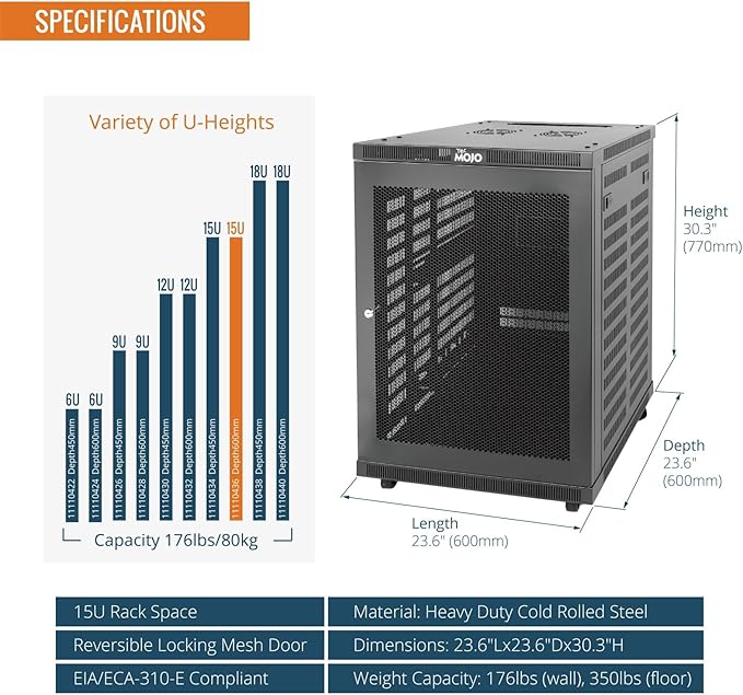 Tecmojo 15U Wall Mount Rack, 23.6 Inch Depth, Holds Up to 176 Lbs, Enclosed Kit for 19 Inch Network, Server and AV Gear, Mesh Door (Elite Collection)