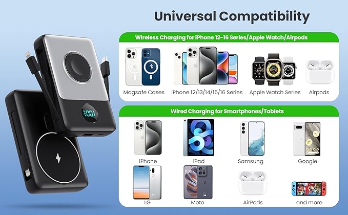 Magnetic Portable Charger 10800mAh for iPhone with Built-in Cables, 6-in-1 Wireless Power Bank with iWatch Charger, LCD Display 25W PD Fast Charging Battery Pack for iPhone 16/15/14/13/12, Apple Watch